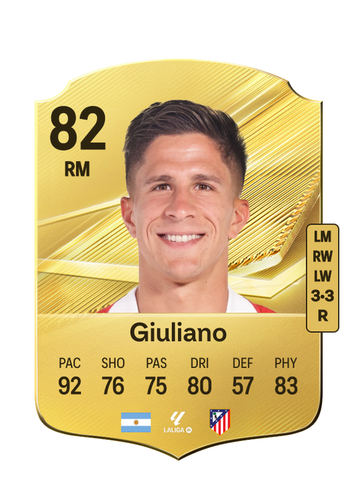 Giuliano