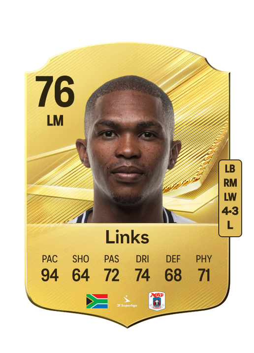 Links