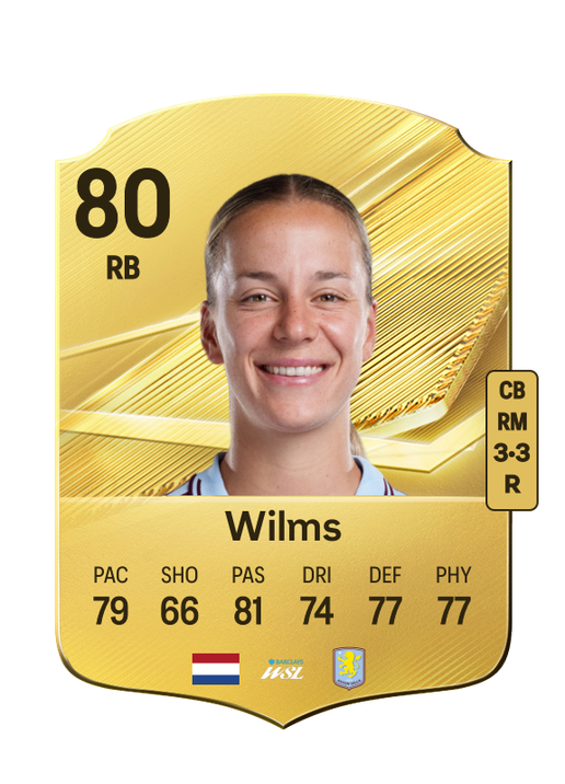 Wilms