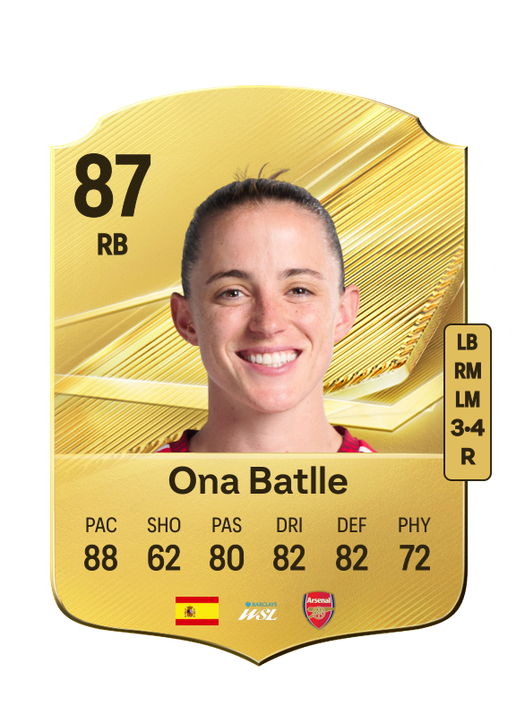 Ona Batlle