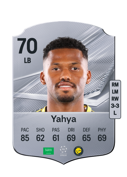 Yahya