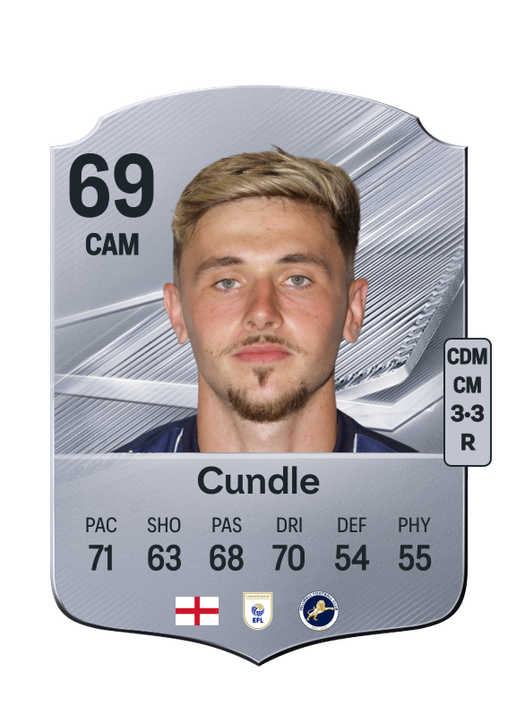 Cundle