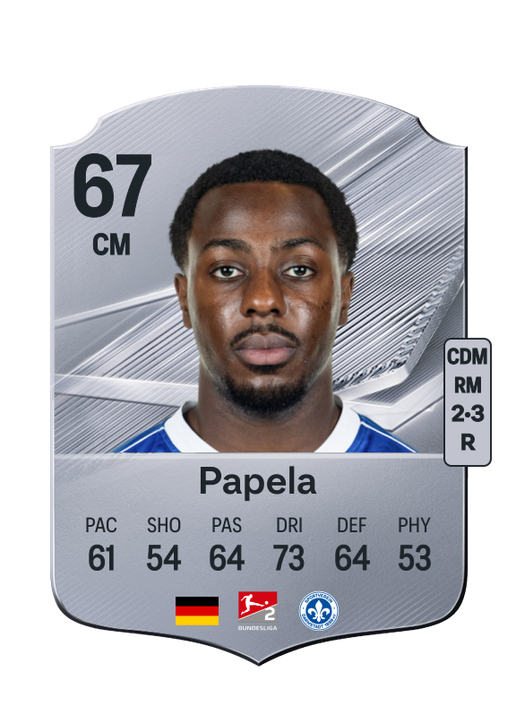 Papela