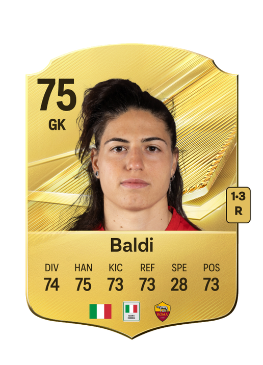 Baldi