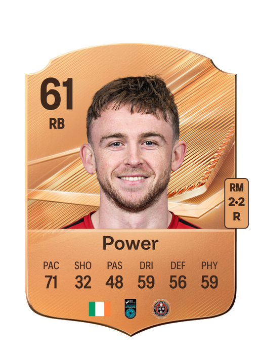 Power