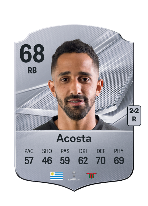 Acosta