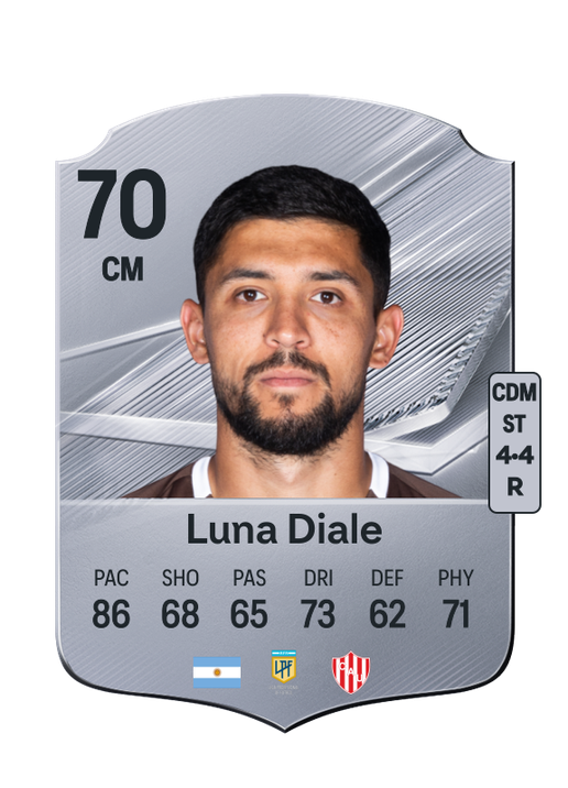 Luna Diale