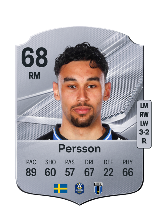 Persson