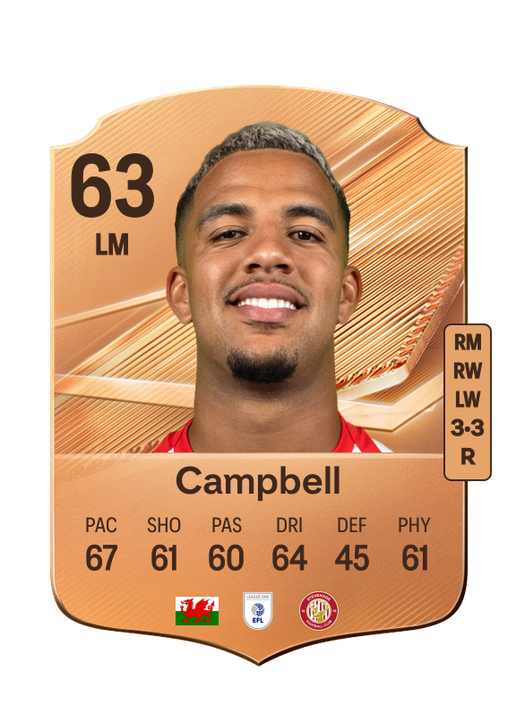 Campbell
