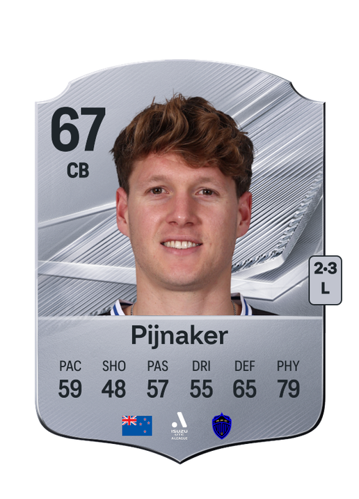 Pijnaker