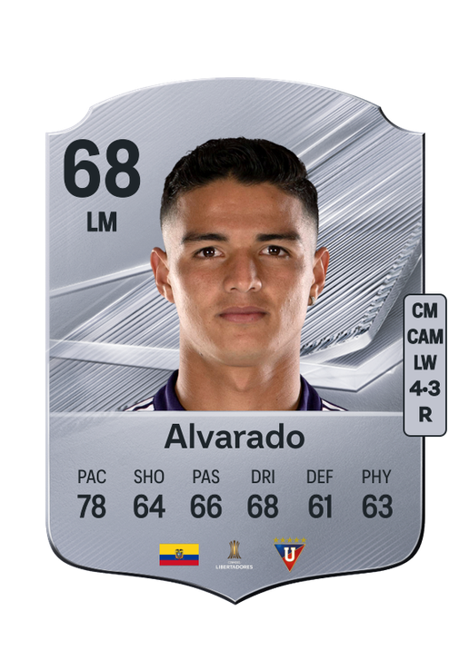 Alvarado
