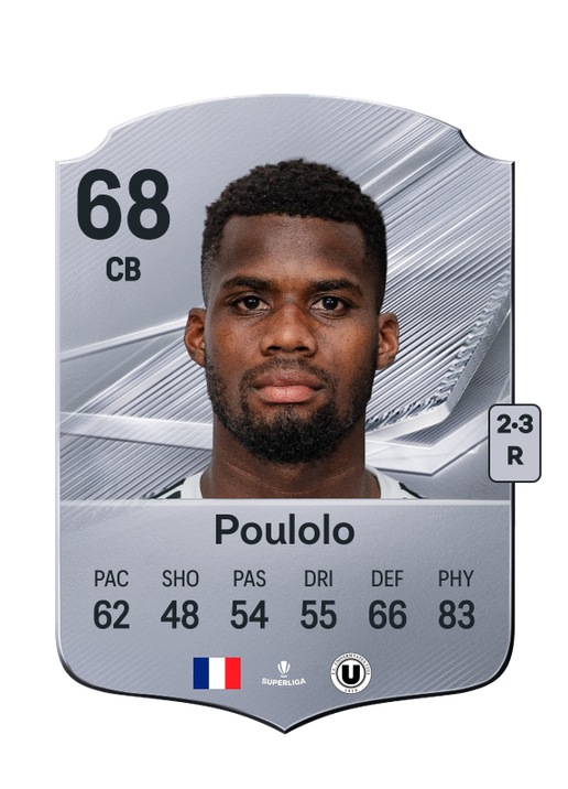 Poulolo