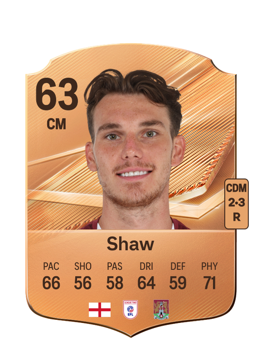 Shaw