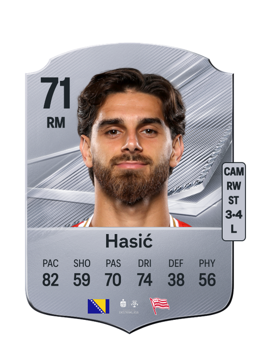 Hasić
