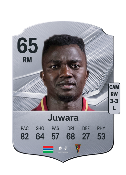 Juwara