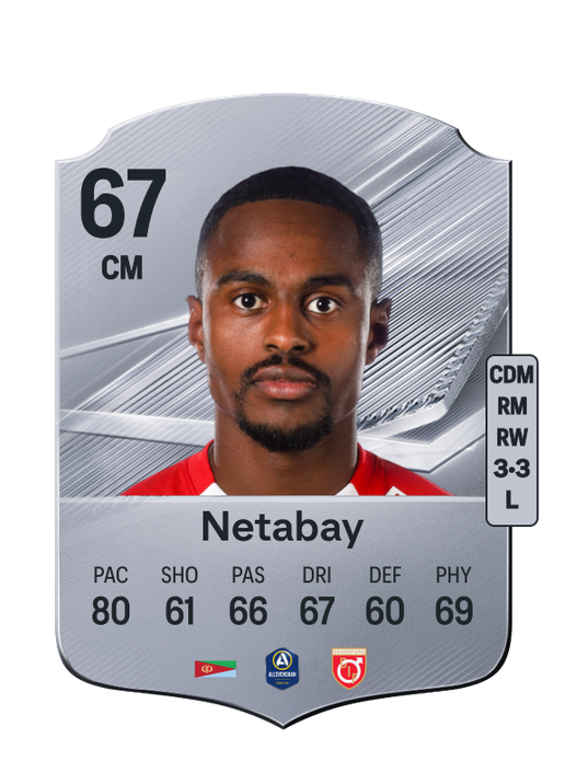 Netabay