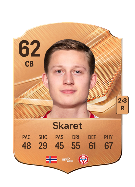 Skaret