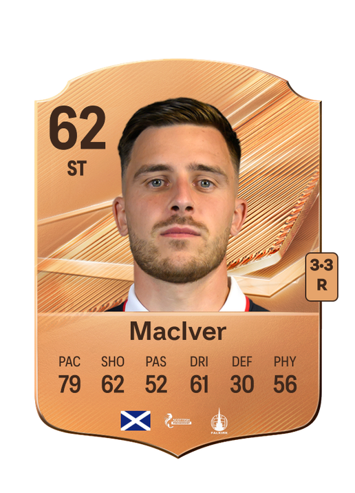 MacIver