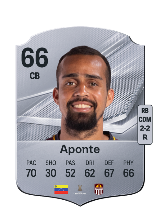 Aponte