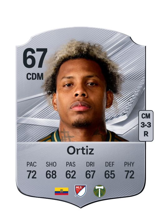 Ortiz