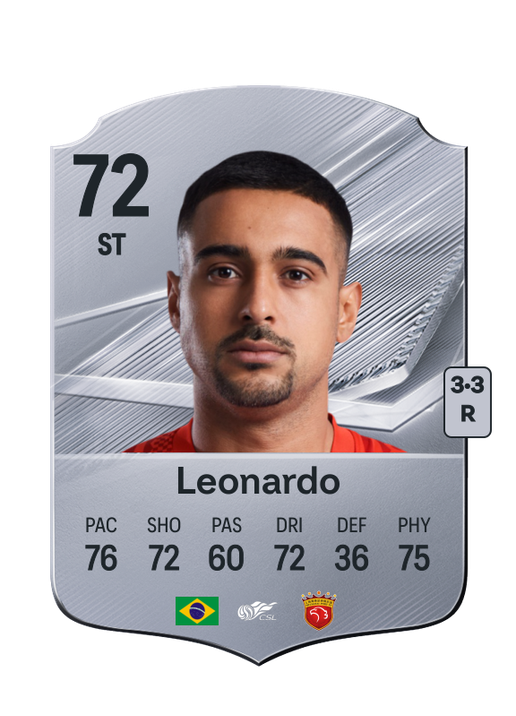 Leonardo