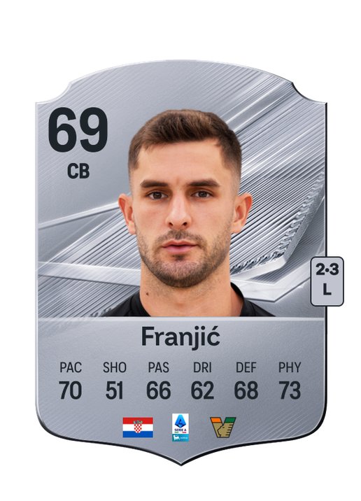 Franjić
