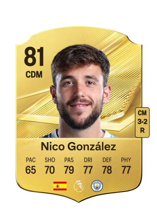Nico González