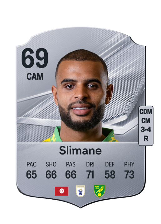 Slimane