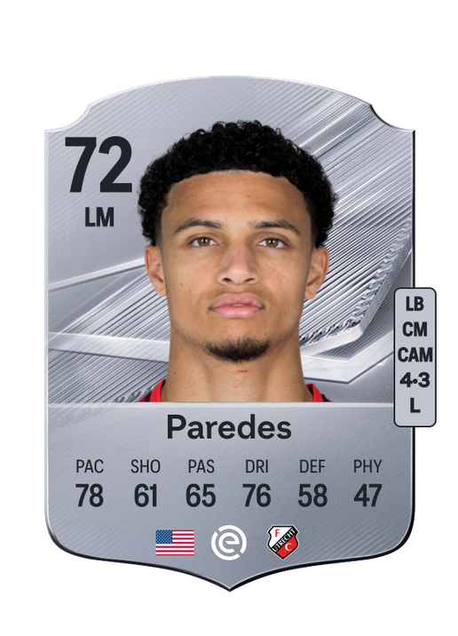 Paredes