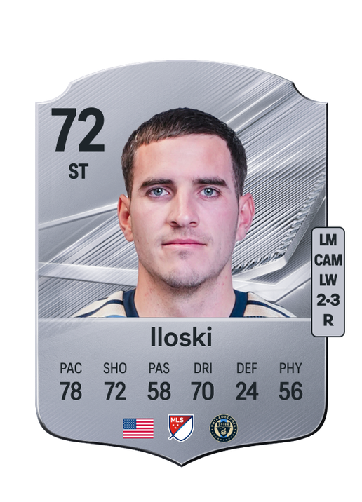 Iloski