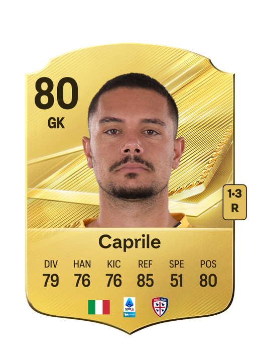 Caprile