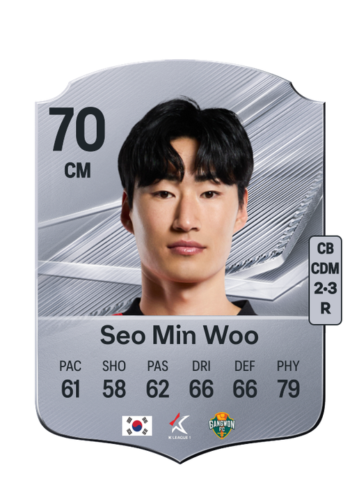 Seo Min Woo