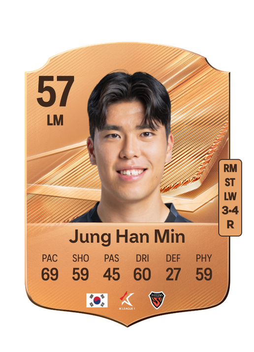 Jung Han Min