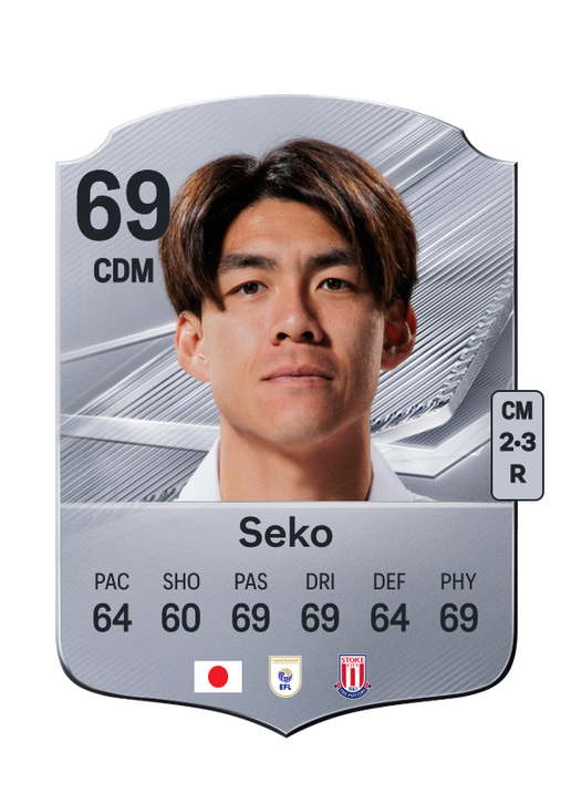Seko