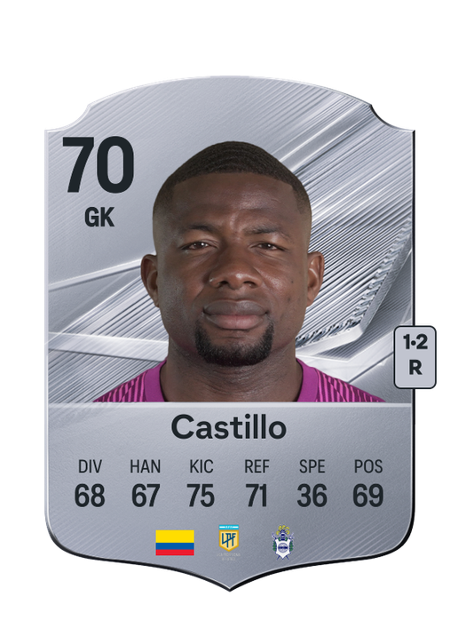 Castillo