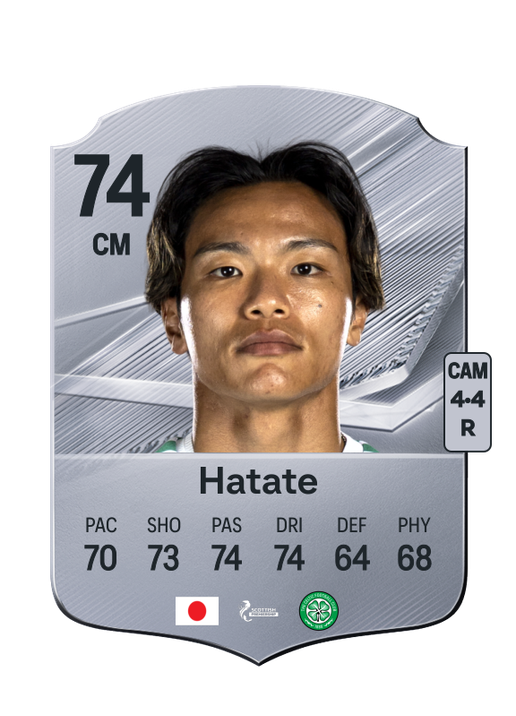 Hatate