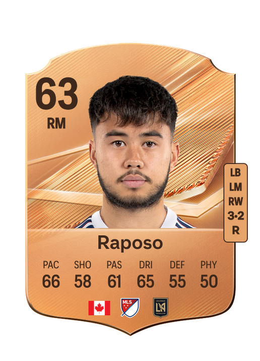 Raposo