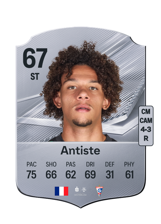 Antiste
