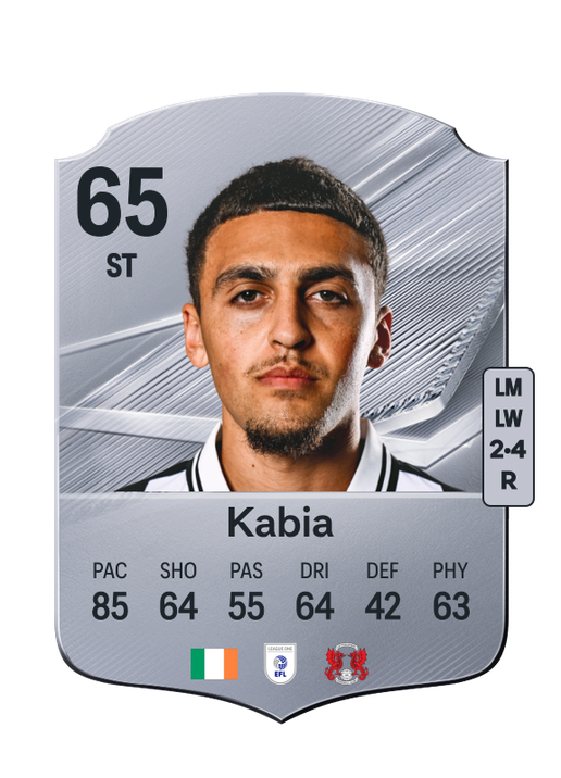 Kabia