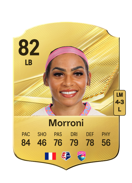 Morroni