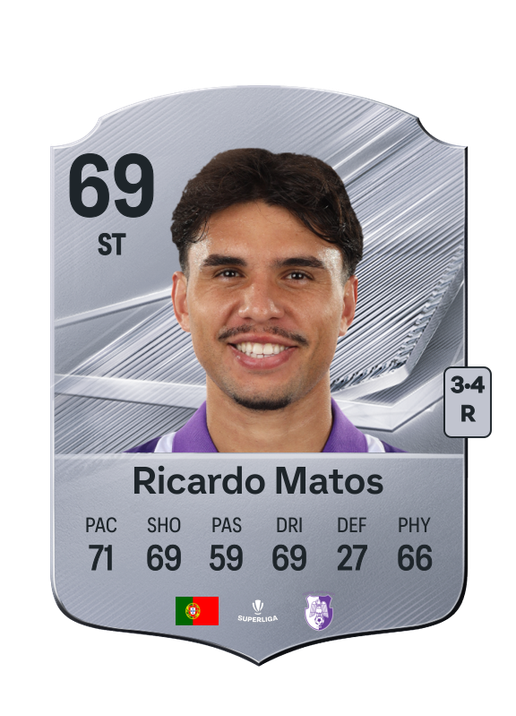 Ricardo Matos
