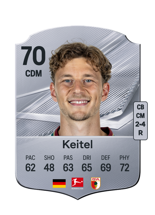 Keitel