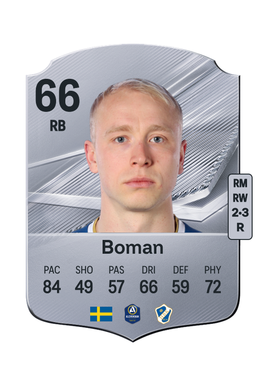Boman
