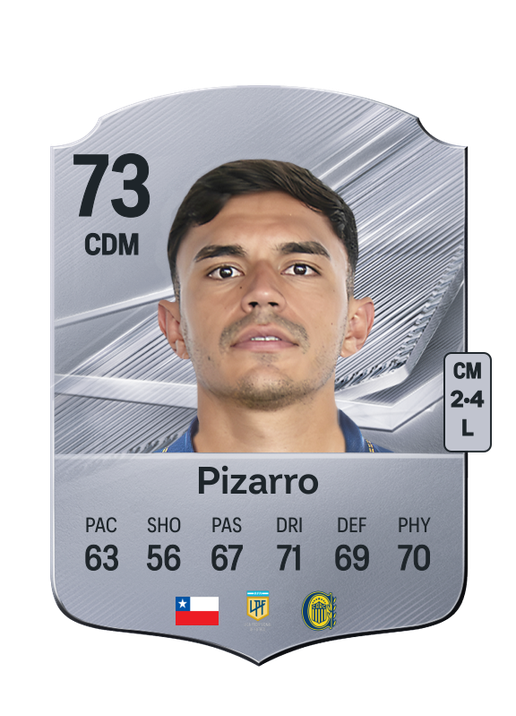 Pizarro