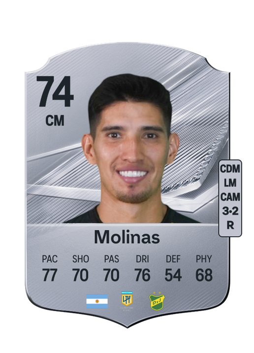 Molinas