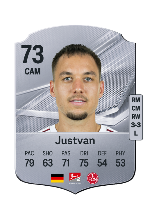 Justvan