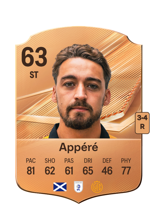 Appéré