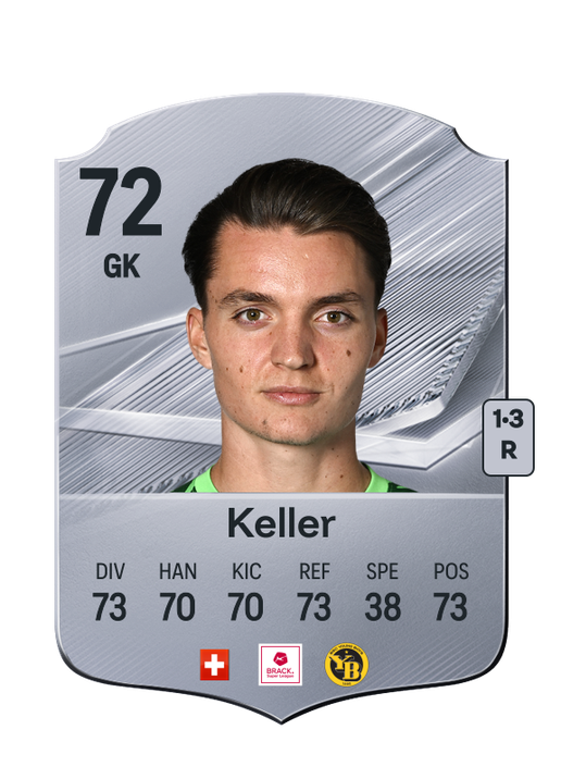 Keller
