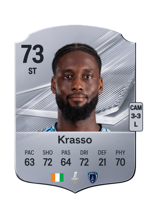 Krasso