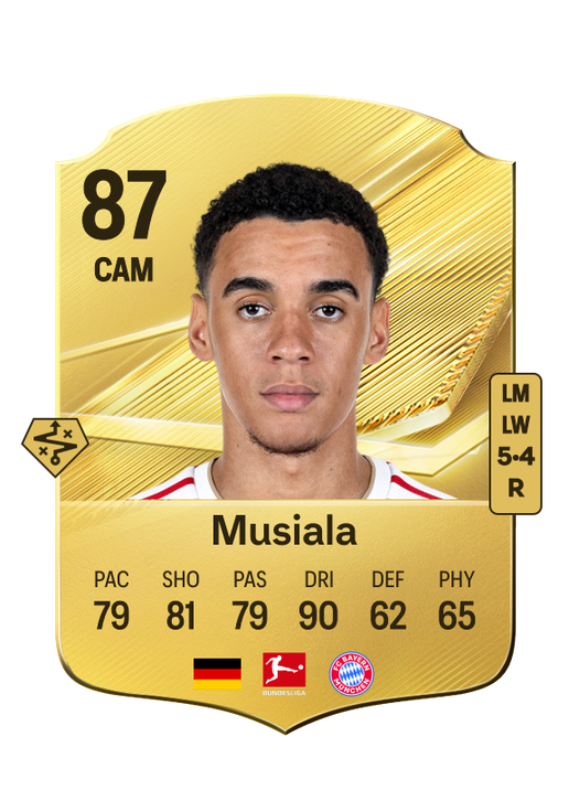 Musiala
